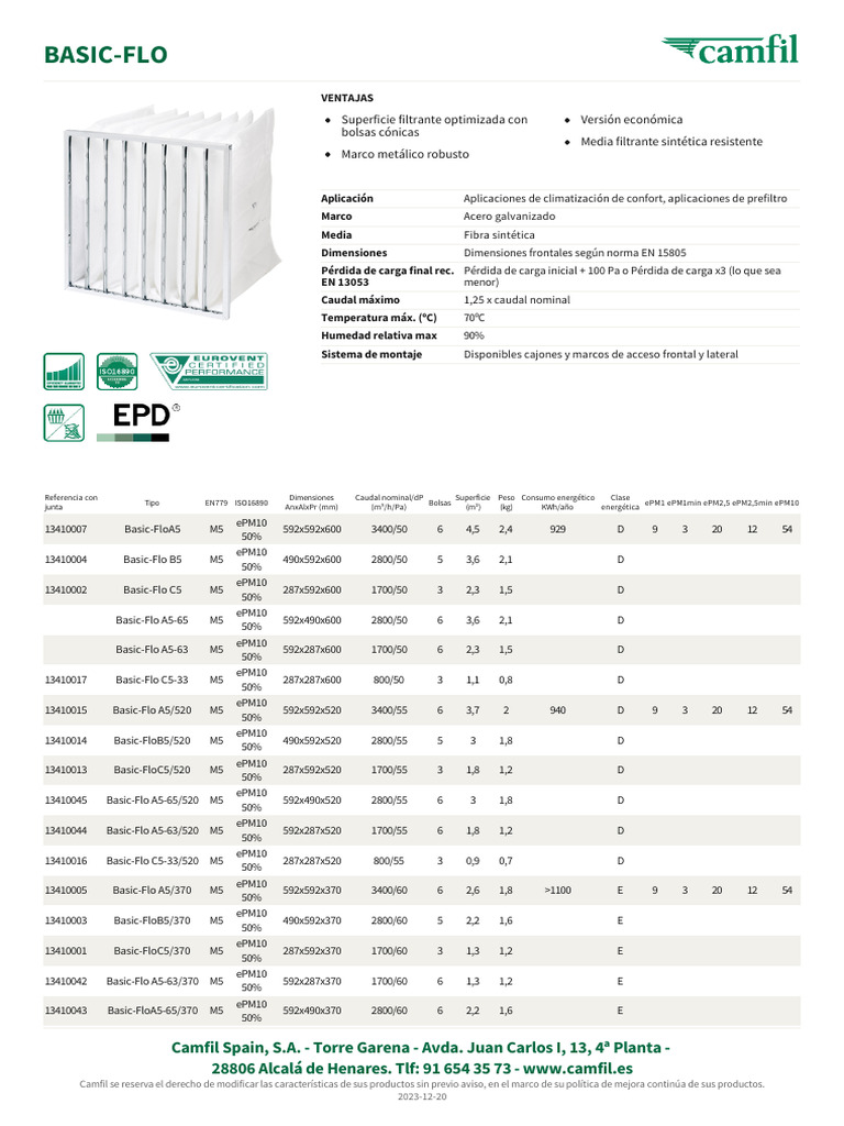 Documentaci%C3%B3n-de-Producto-Basic-Flo | PDF