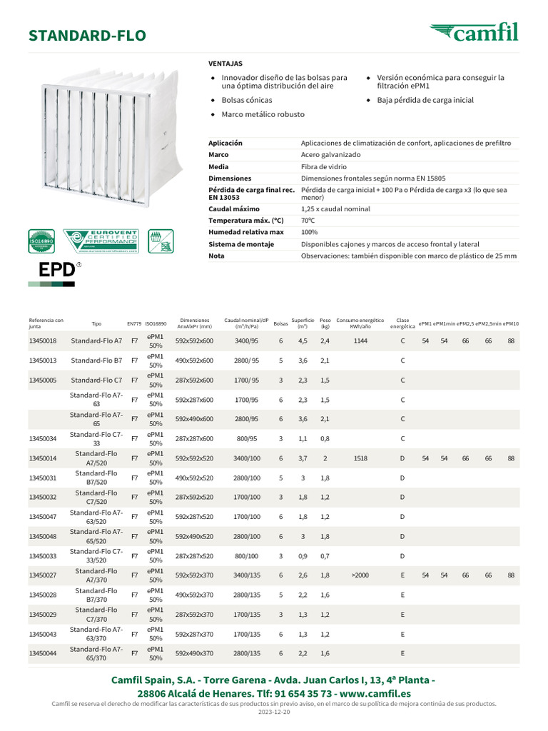 Documentaci%C3%B3n-de-Producto-Standard-Flo | PDF