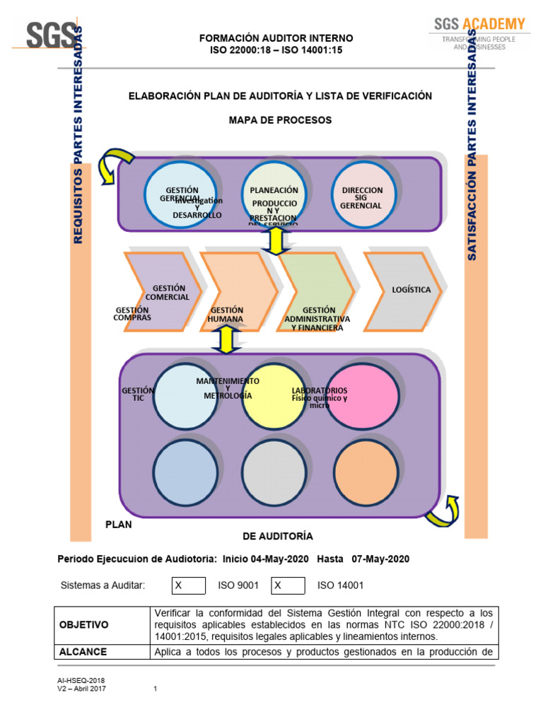 Plan de Auditoría ISO 22000 y 14001 | PDF | Auditoría | Business