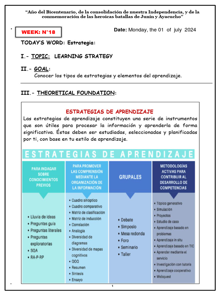 Estrategias de Aprendizaje Efectivas | PDF