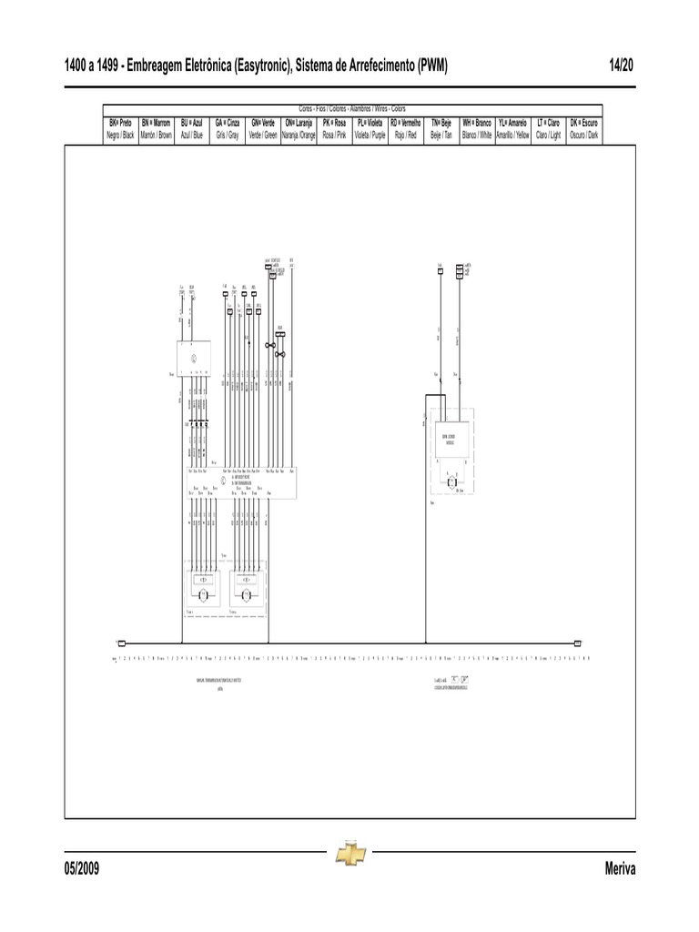 Meriva Wiring Color Codes Guide | PDF