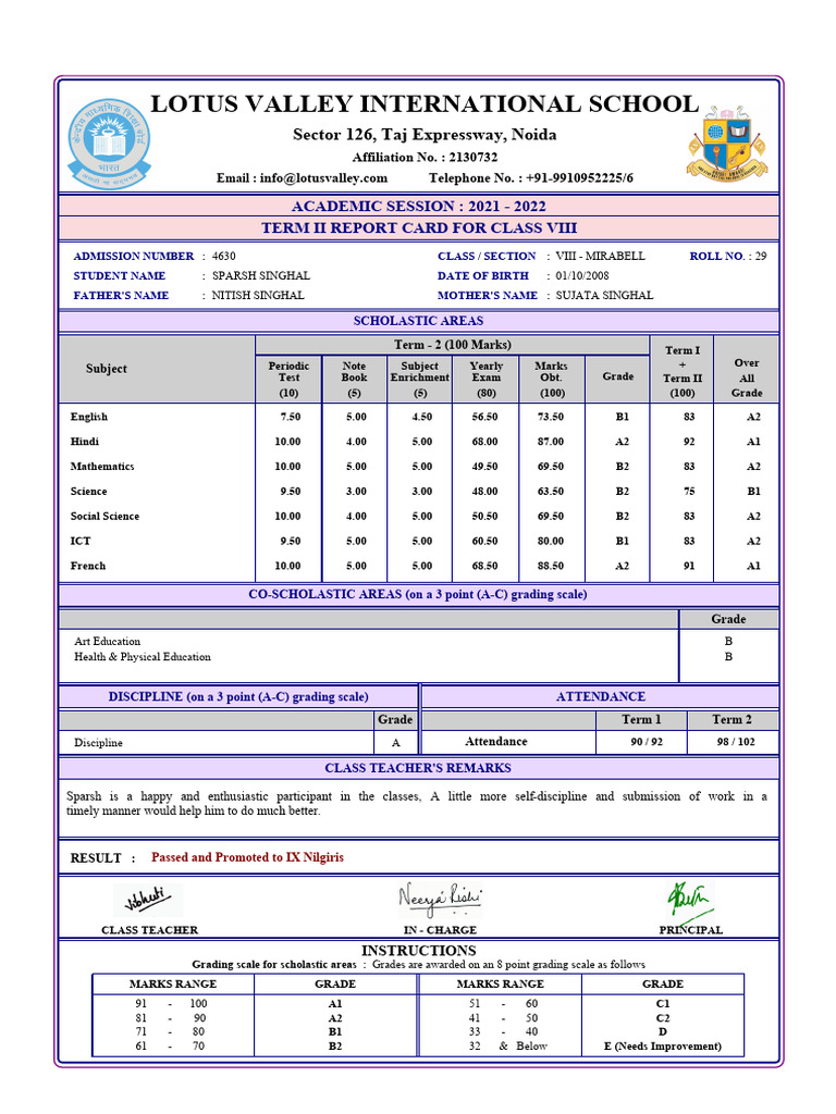 Class VIII Term II Report Card Summary | PDF | Student Assessment And ...