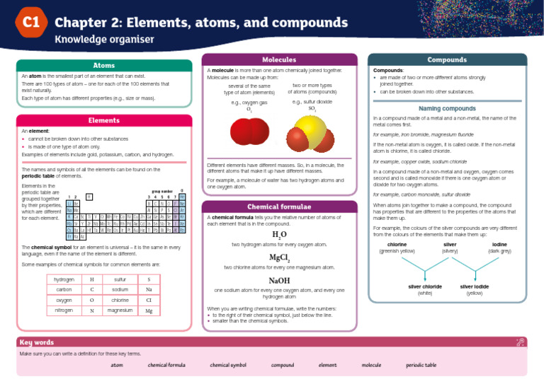 Understanding Elements and Compounds | PDF | Chemical Compounds ...