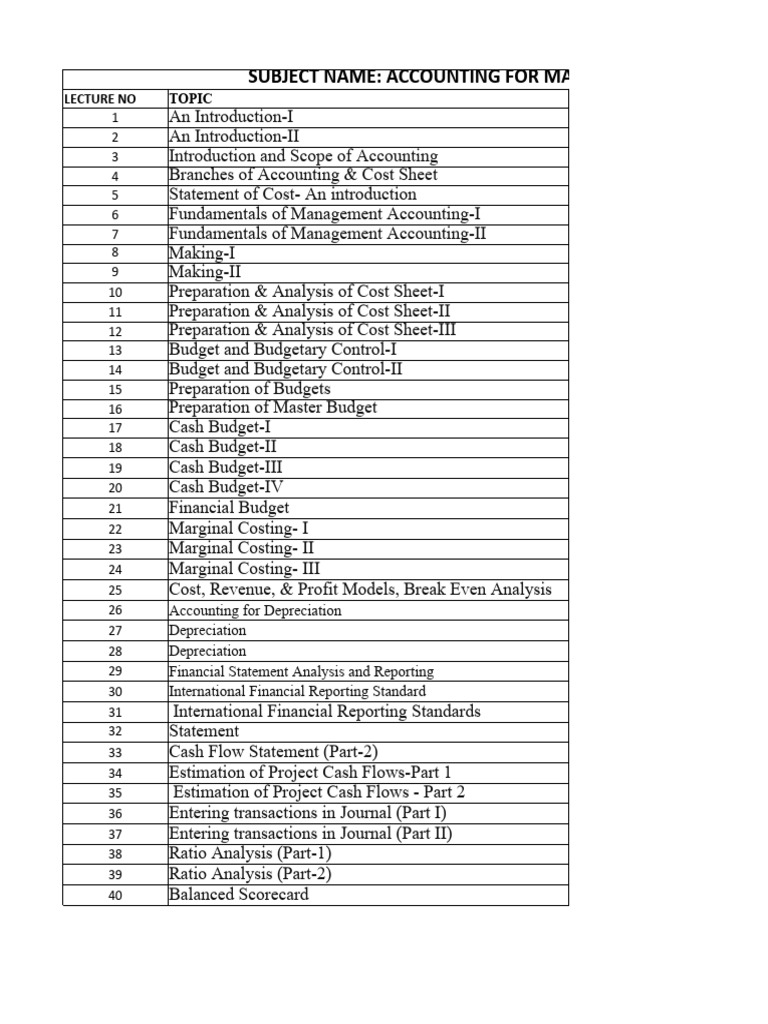 Accounting for managers pdf accounting budget