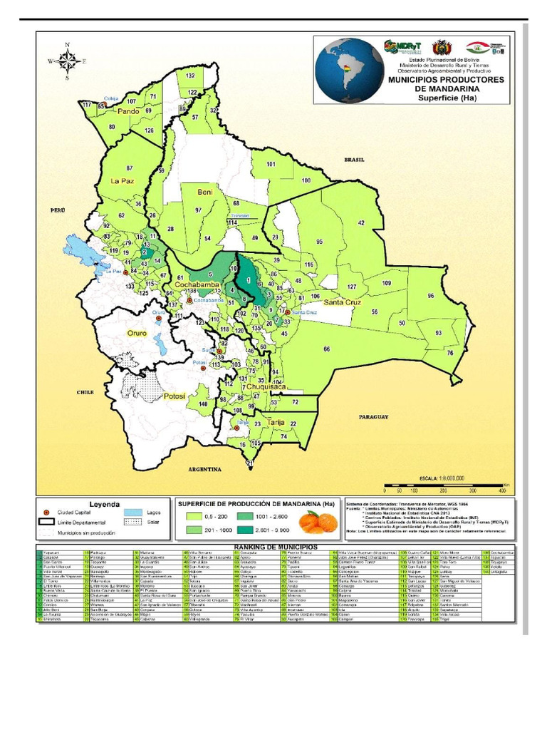 Mapa | PDF
