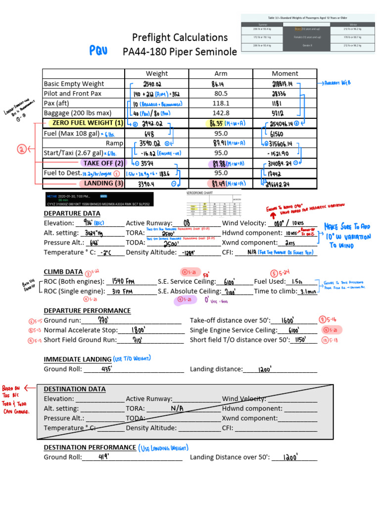 Piper Seminole PA-44-180 Performance Data | PDF | Flight | Aviation