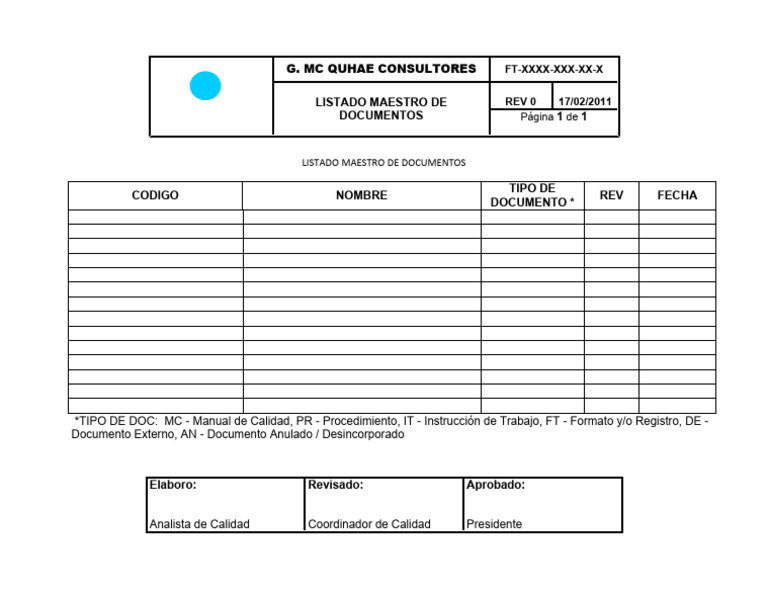 27-FT Listado Maestro de Documentos V-0 | PDF