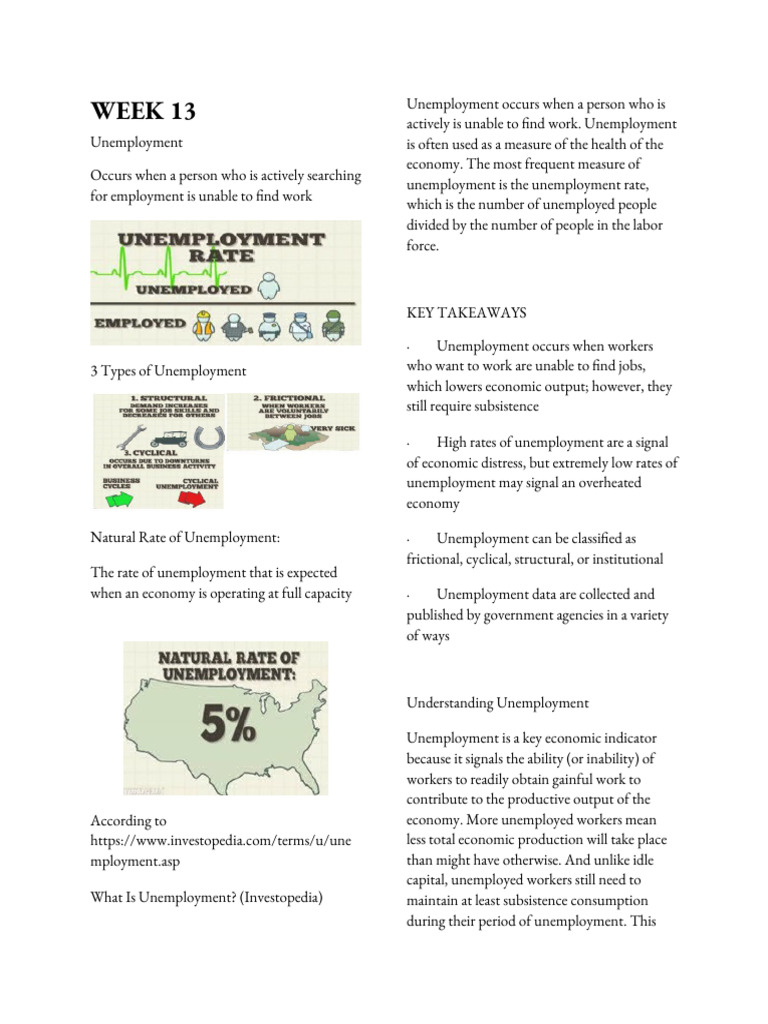 Understanding Types of Unemployment | PDF | Cost Of Living | Unemployment