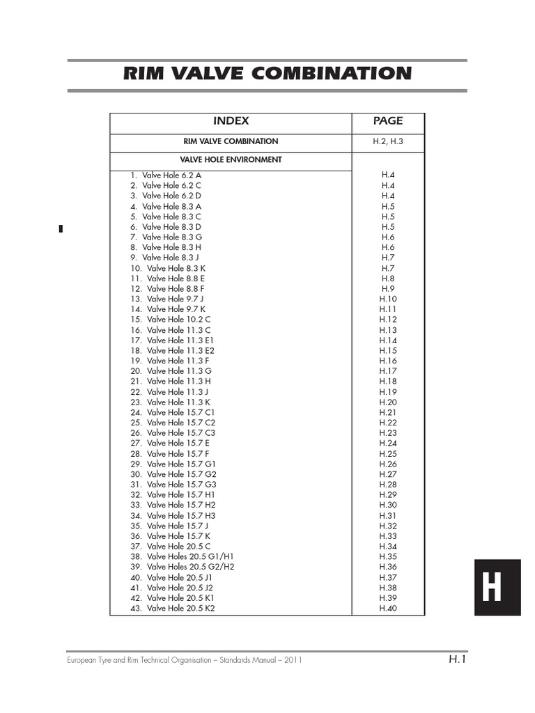 Standards Manual 2011 Rim Val Combination | PDF | Home & Garden | Art