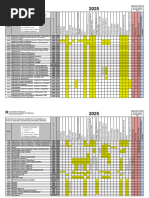 Notes de Tall de Les PAU A Catalunya 2025 | PDF