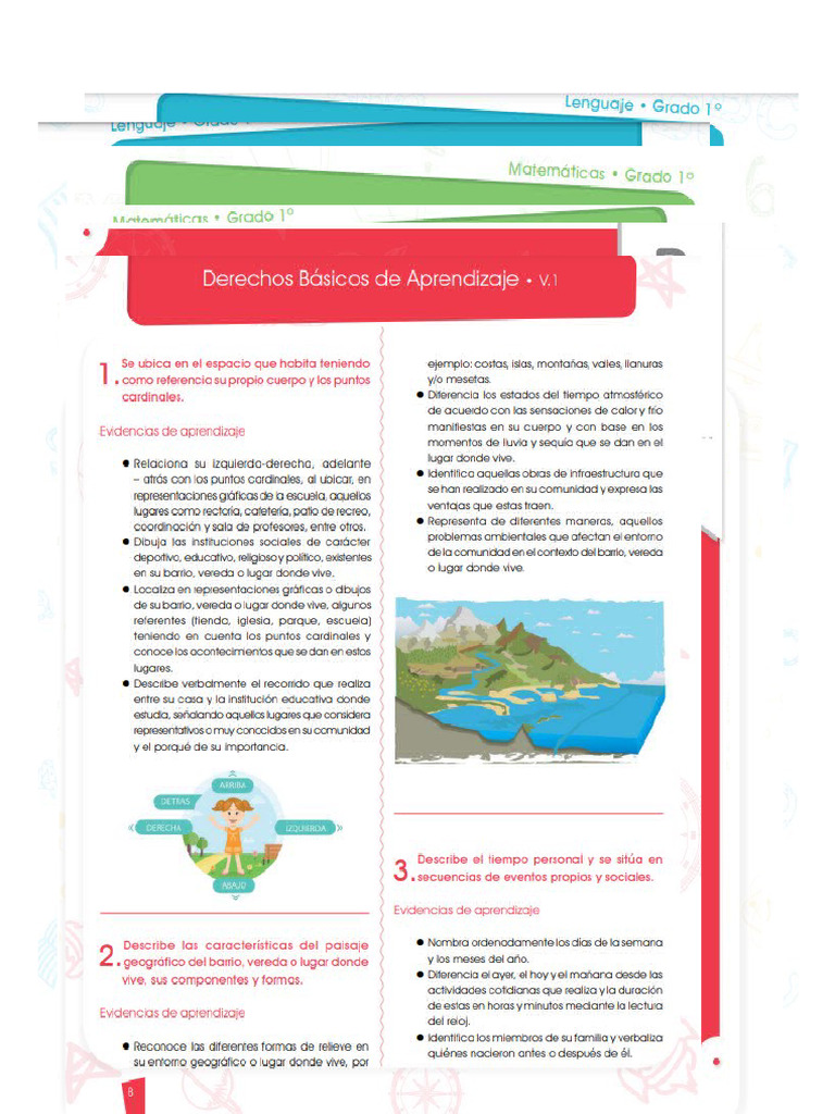 Dba - Grado 1 | PDF