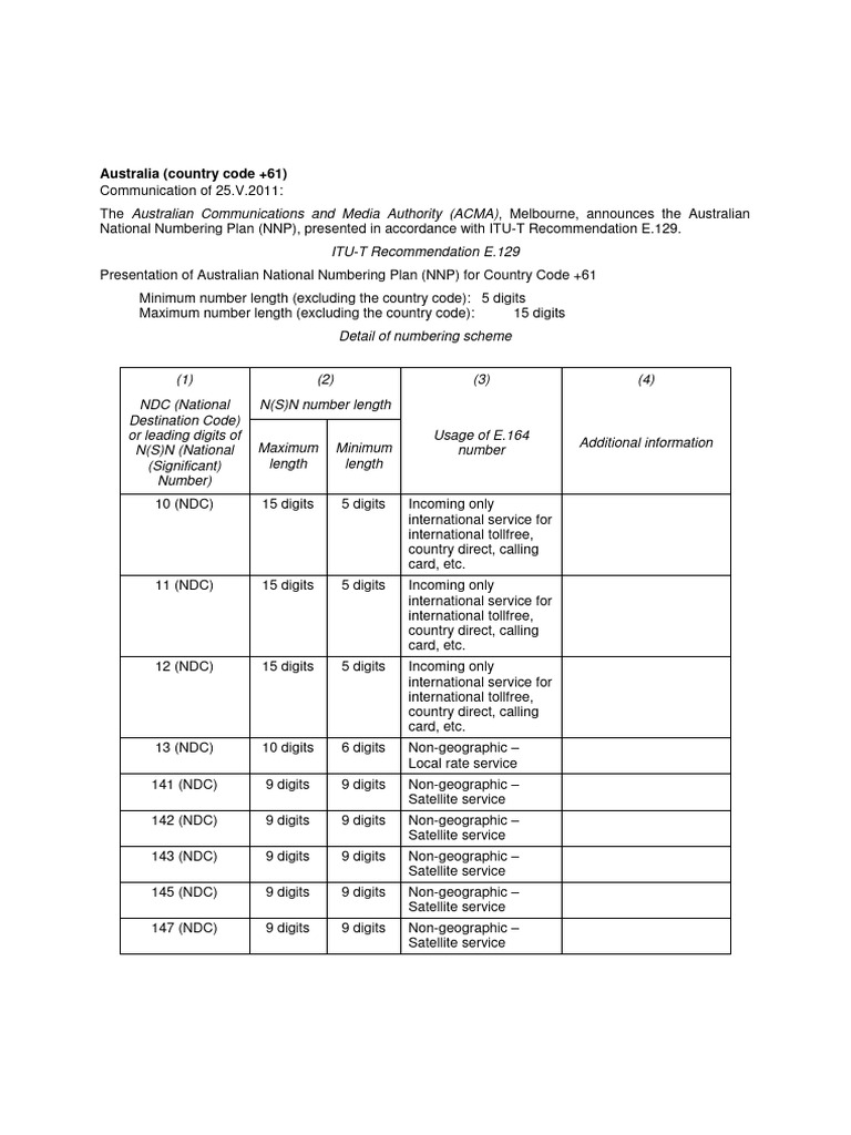 T020200000D0001PDFE | PDF | Telecommunications | Information And ...