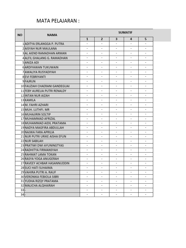 Format Nilai Kelas 8d Tik | PDF