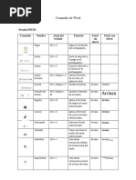 Normas Básicas para Usar el Computador | PDF | Periférico | Hardware de ...