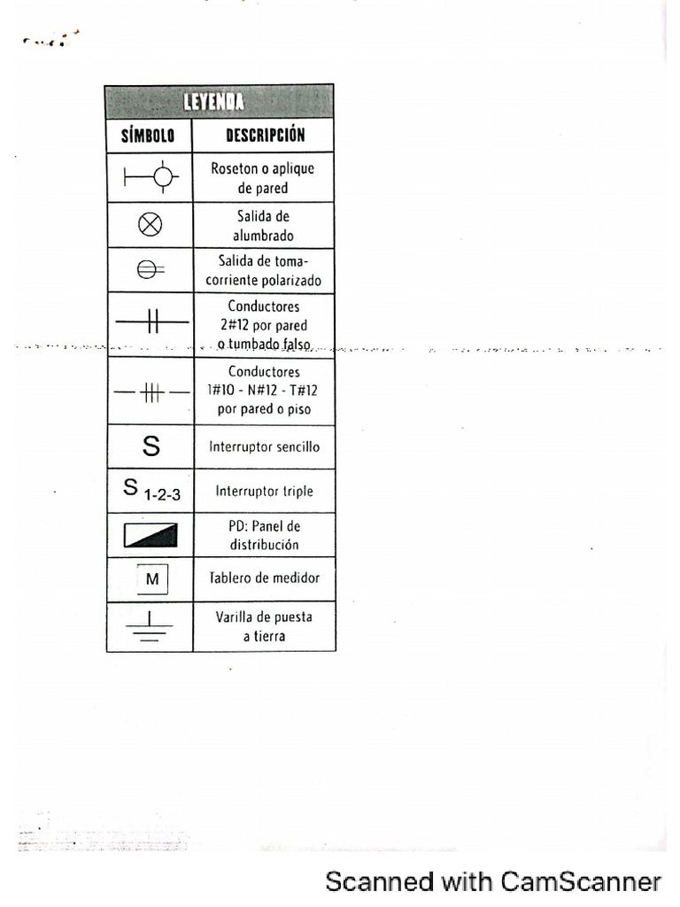 dr todd grande political affiliation