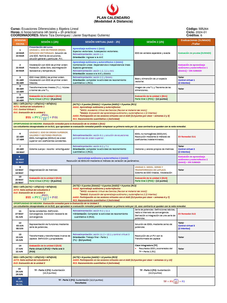 Calendario Curso Ecuaciones Diferenciales | PDF | Evaluación | Ecuaciones