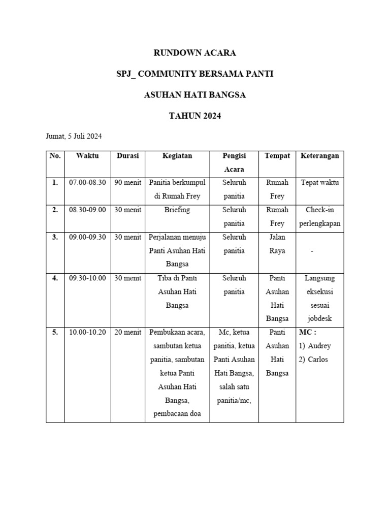 Rundown Acara SPJ Community 2024 | PDF