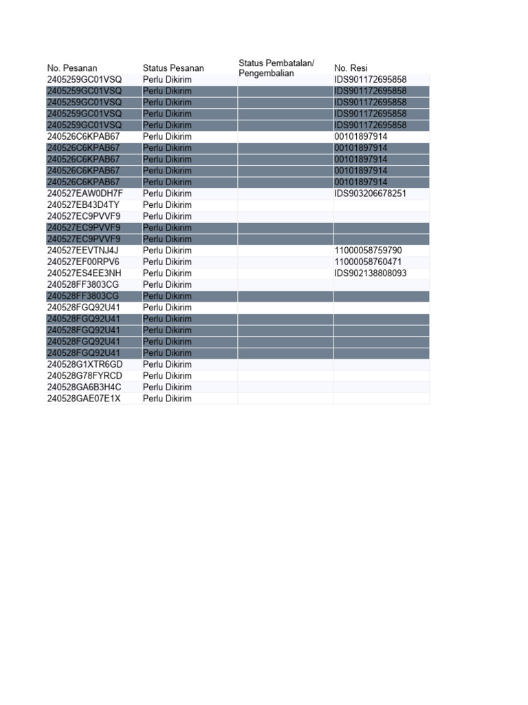 Order Toship 20240428 20240528 1 Download Free Pdf Jakarta