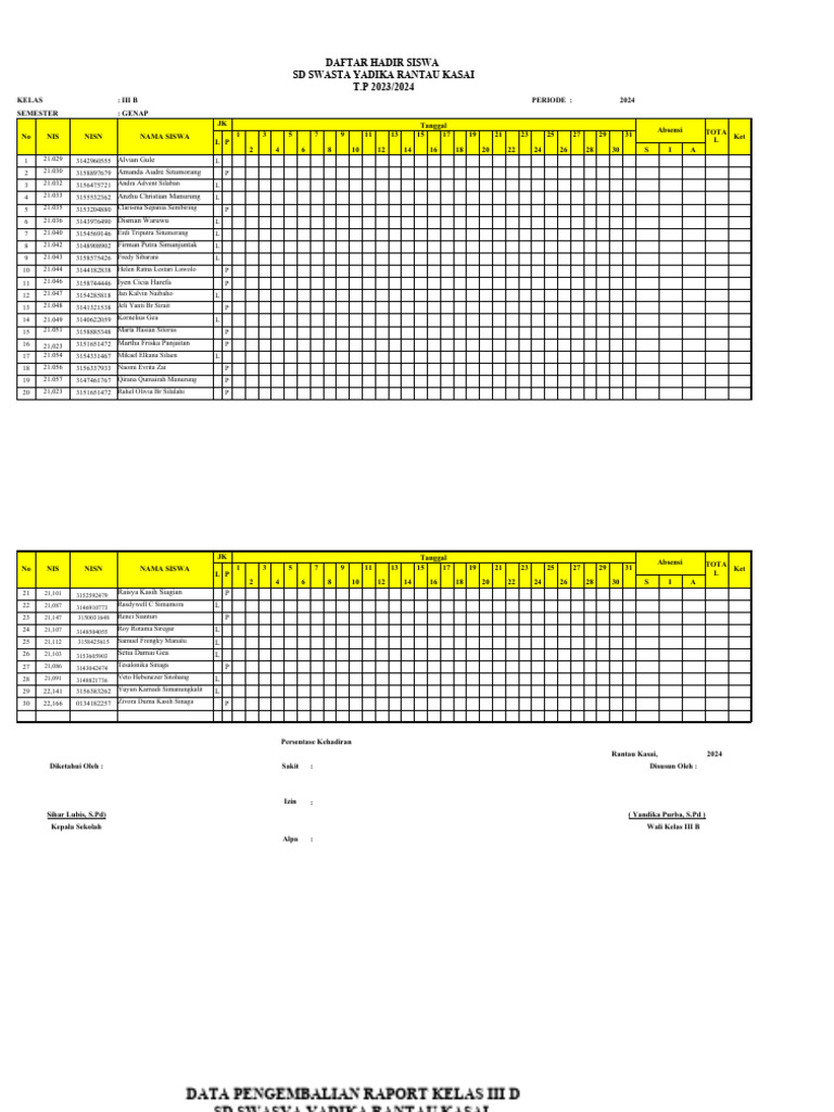 Absen Iii C | PDF