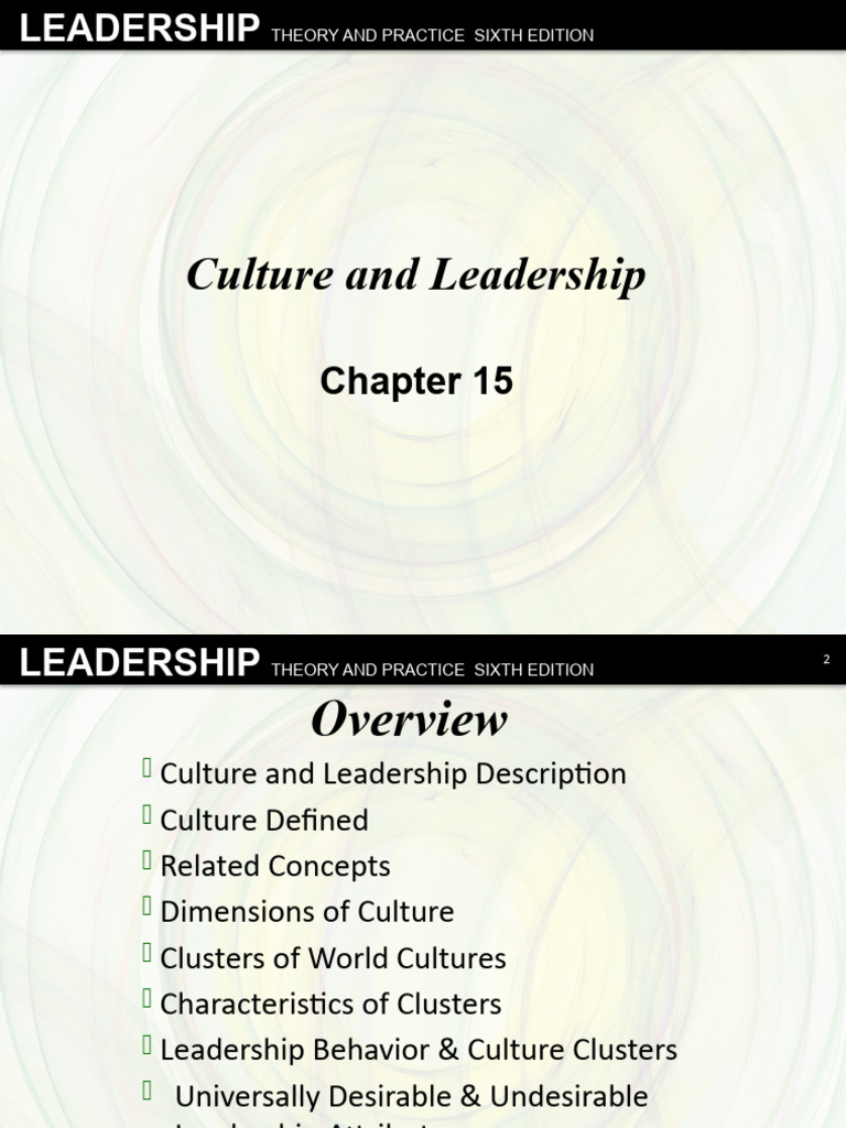 Culture's Impact on Leadership Styles | PDF | Leadership | Social ...
