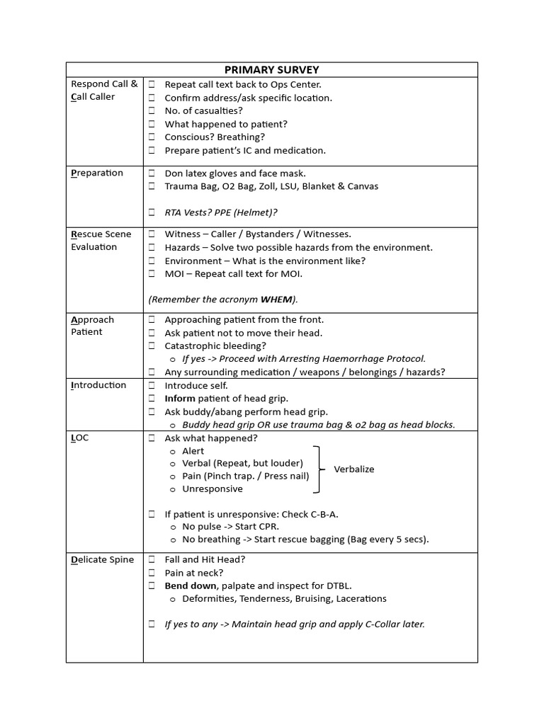 Pam Summary Pdf Thorax Clinical Medicine