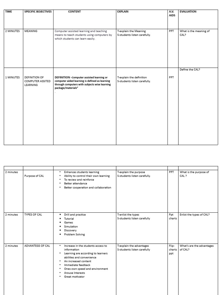 Lasson Plan 3RD Stages of Labour | PDF | Learning | Educational Technology