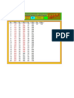 Escala Notas Dif Puntos