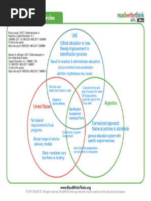 3-8 Venn Diagram (triple)-XM