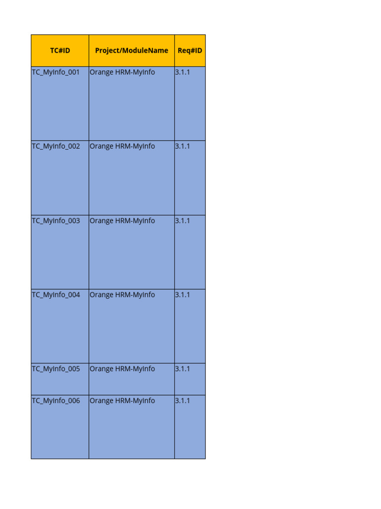 OrangeHRM MyInfo Test Cases | PDF | Login | User (Computing)