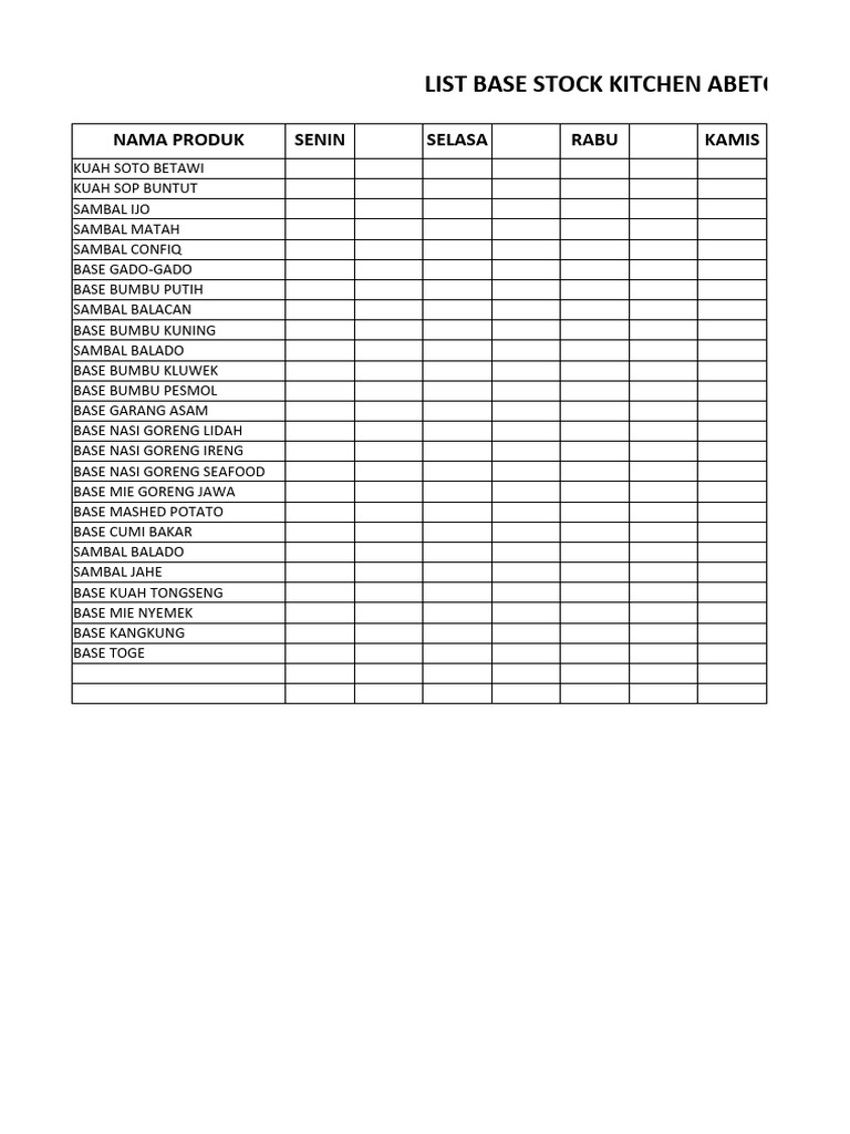 Weekly Stock List for Kitchen Bases | PDF