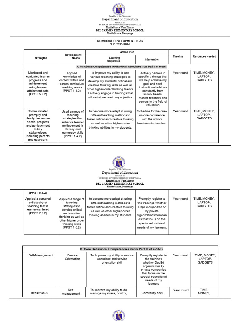 Individual development plan rio mark 1 pdf learning teachers