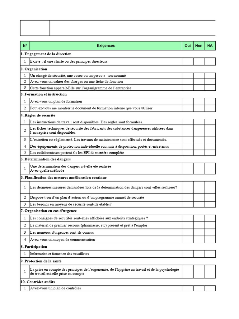 Checklist Sécurité au Travail SST | PDF | Sécurité | Santé et sécurité ...