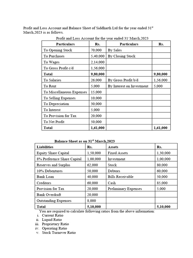 Combined Ratios Additional Sum | PDF | Expense | Balance Sheet