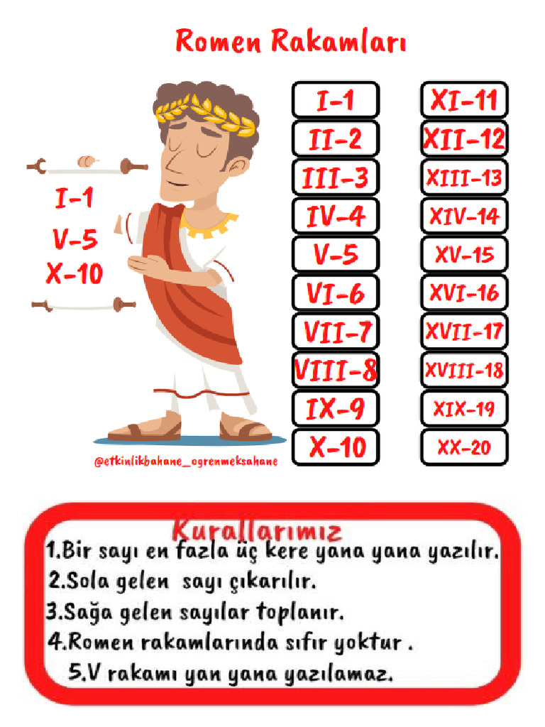 Romen Rakamları Çalışma Kağıdı | PDF