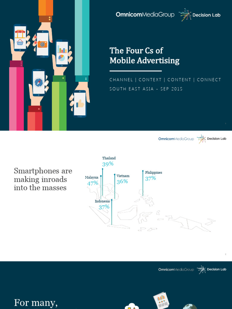Four Cs of Mobile Advertising Insights | PDF | Mobile Phones | Smartphone