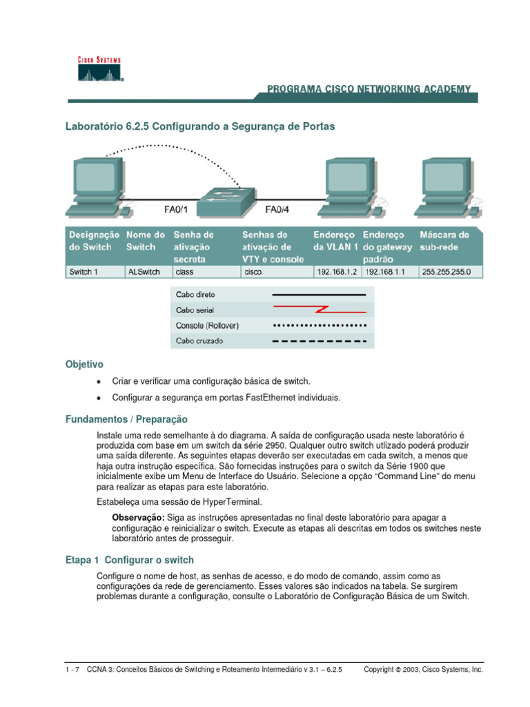 Atividade Pratica 09 | PDF | Comutador de rede | Redes de computadores