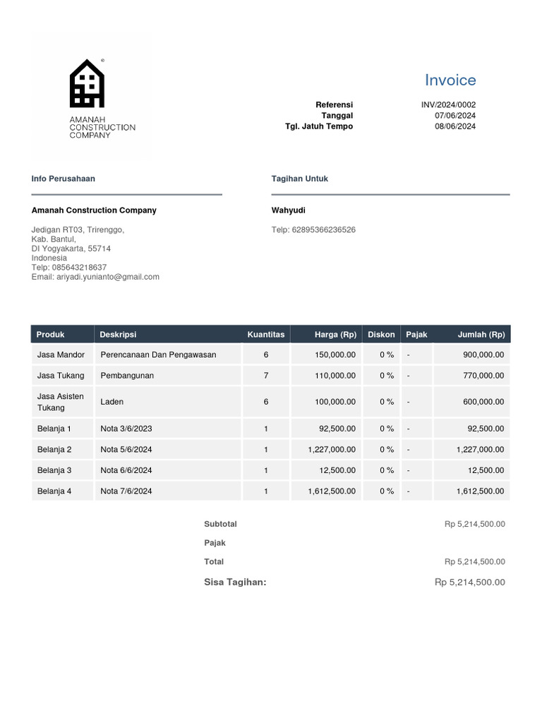 Invoice Jasa Tukang | PDF