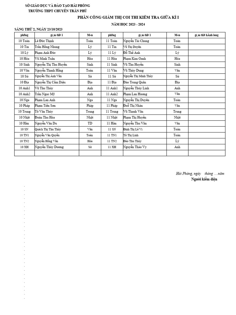 Ph n c ng coi thi gi a k 1 2023 2024 1 pdf