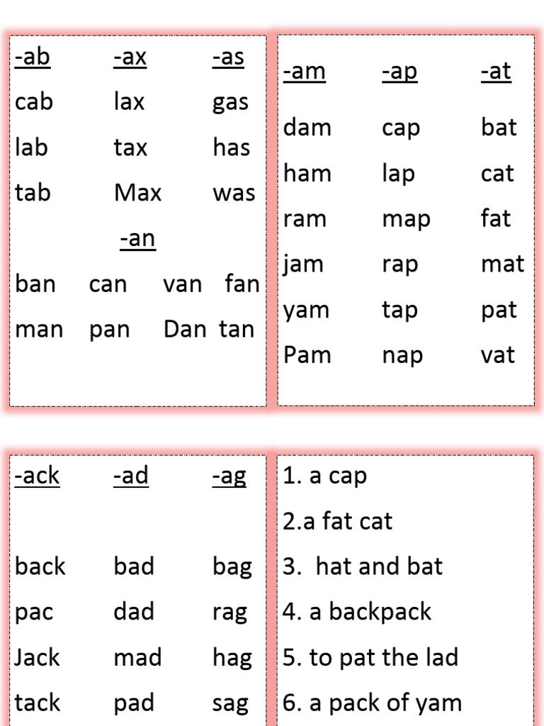 Phonics Practice: Short Vowel Words | PDF | Language Arts & Discipline