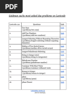 100 Must Do Leetcode Problems | PDF | Computer Data | Applied Mathematics