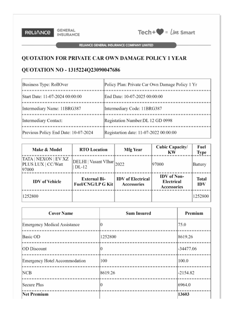 Reliance | PDF
