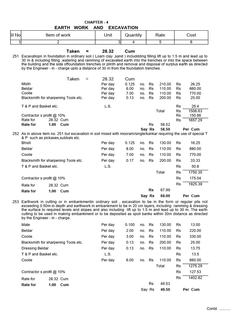 PWD Rate Analysis for Earthwork and Concrete | PDF | Mortar (Masonry ...