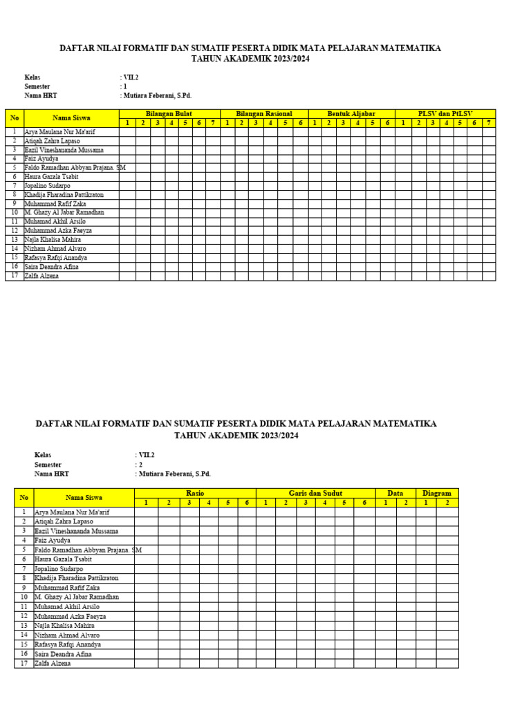 Daftar Nilai | PDF