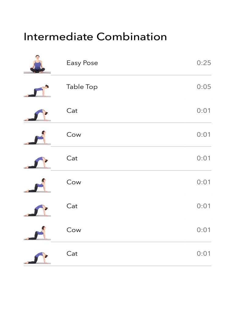 Intermediate Hatha Yoga Sequence | PDF | Hatha Yoga | Physical Exercise