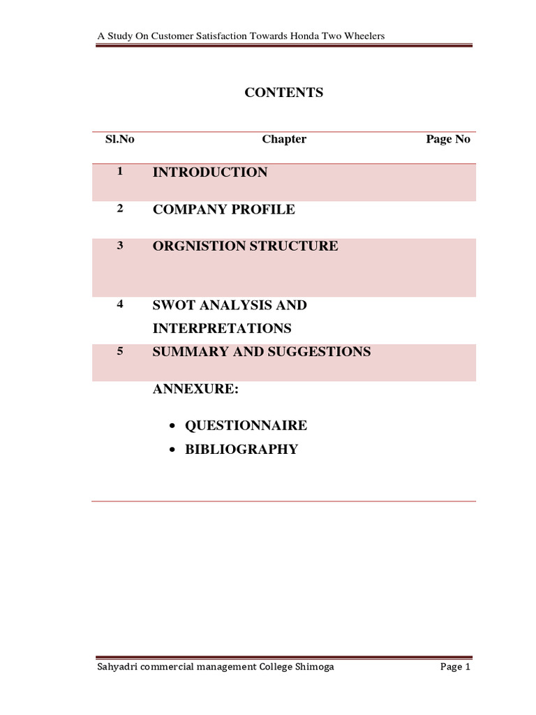 A Study On Customer Satisfaction Towards Honda Two Wheelers | PDF ...