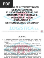 Download Smbolos de diagramas by Alejandro Mndez Armada SN74814758 doc pdf
