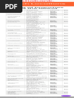 NCB Branch Locations and Addresses | PDF
