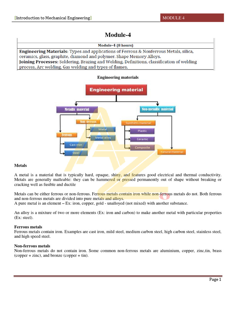 Engineering Materials Overview | PDF | Soldering | Welding