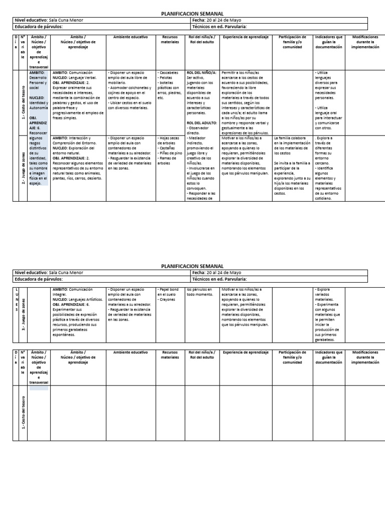 05mayo - 20 Al 24 | PDF | Educación de la primera infancia | Salón de ...