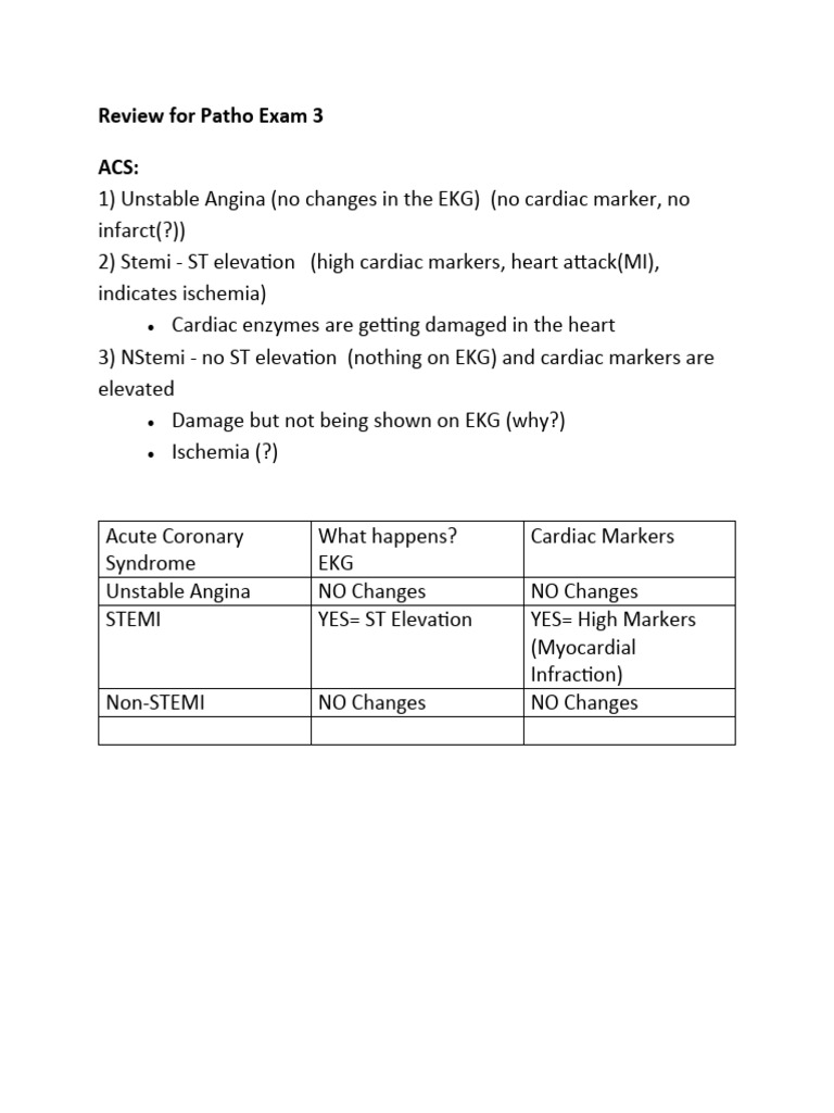 Patho Exam 3 Review | PDF | Myocardial Infarction | Physiology